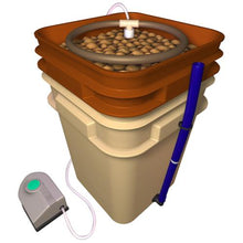 Load image into Gallery viewer, GH Water Farm® - Complete & Modular Systems