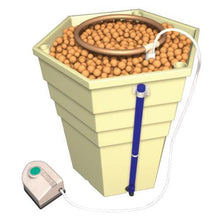 Load image into Gallery viewer, GH PowerGrower Eco