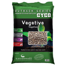 Load image into Gallery viewer, CYCO Outback Series Vegetive
